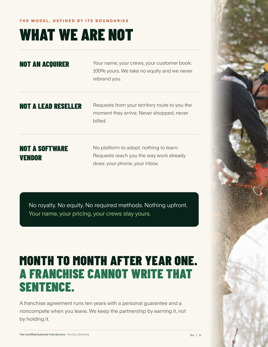 Territory Briefing, version 6, page 4