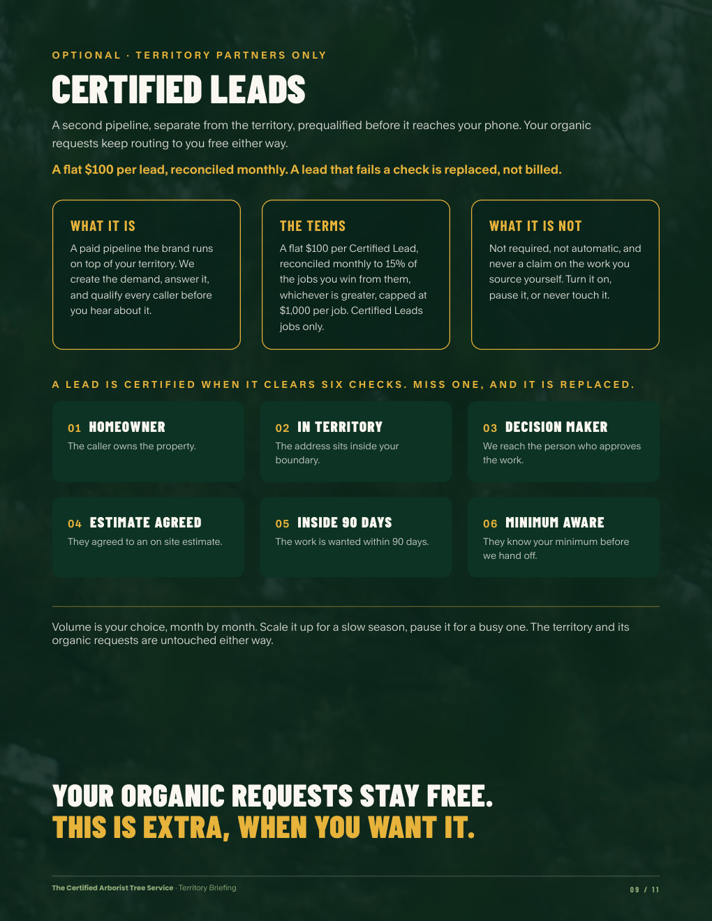 Territory Briefing, version 6, page 9