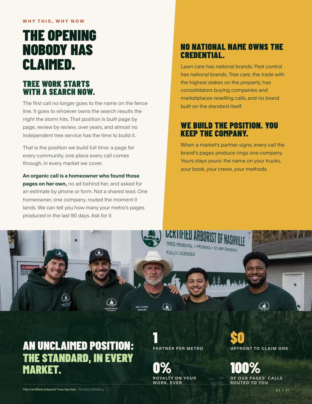 Territory Briefing, version 7, page 3
