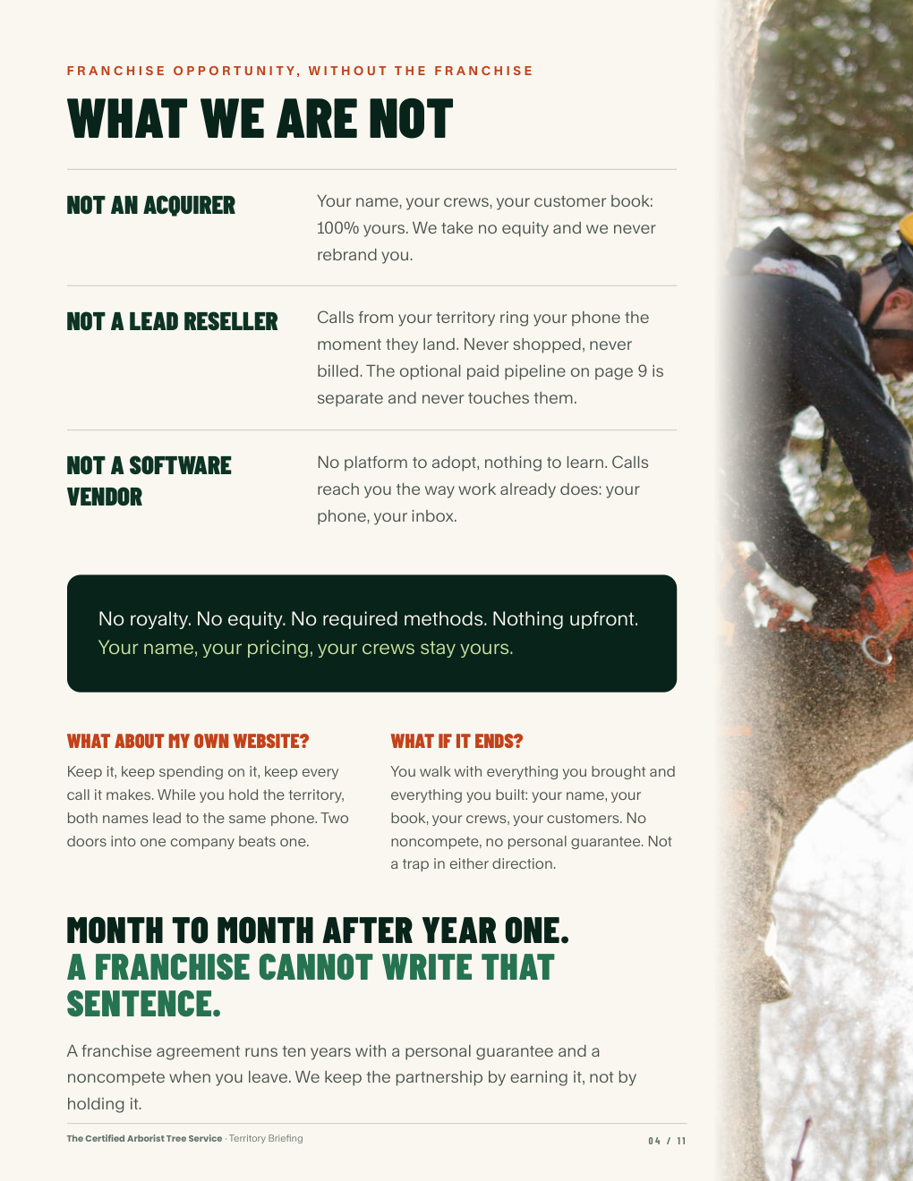 Territory Briefing, version 7, page 4
