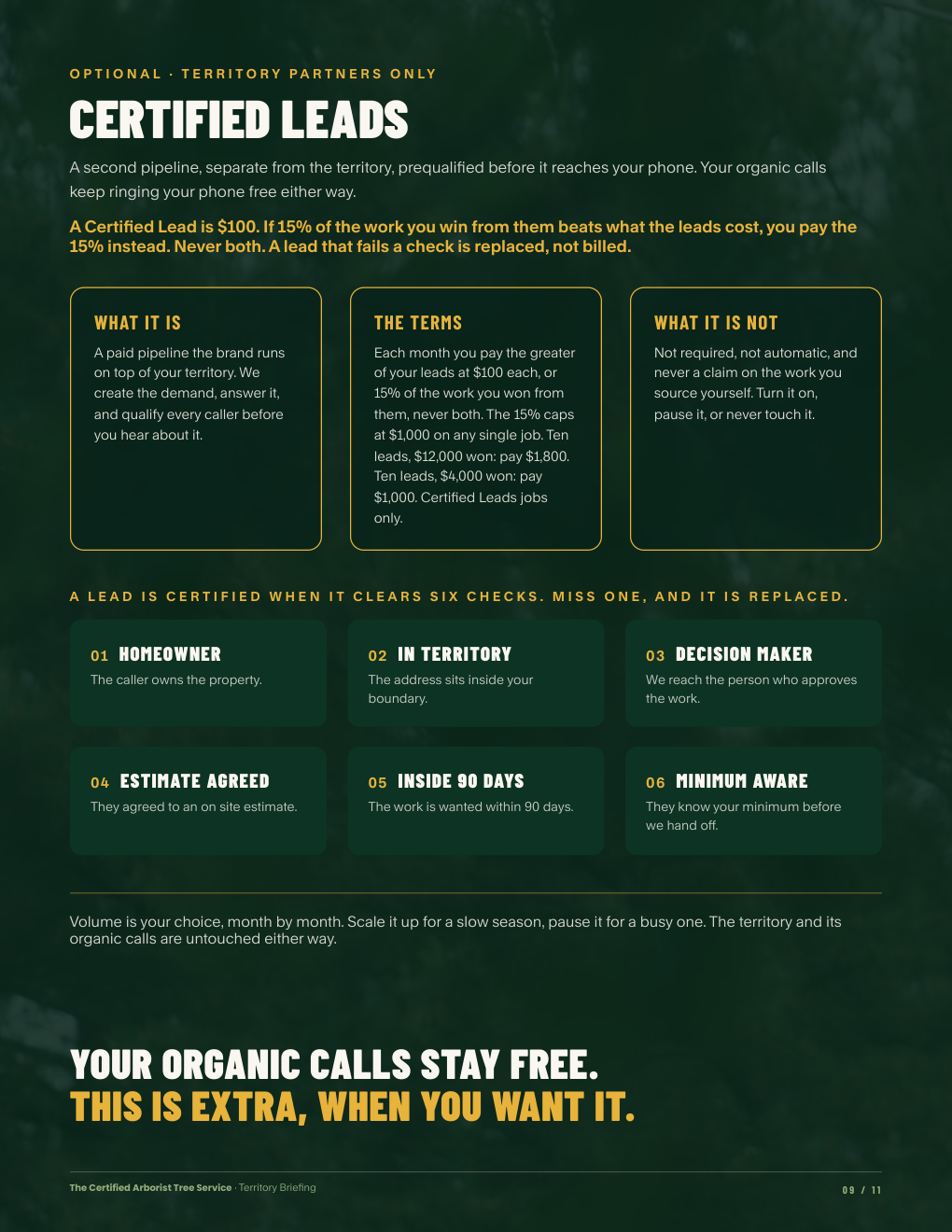 Territory Briefing, version 7, page 9