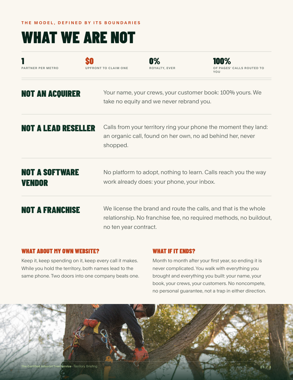 Territory Briefing, version 8, page 3