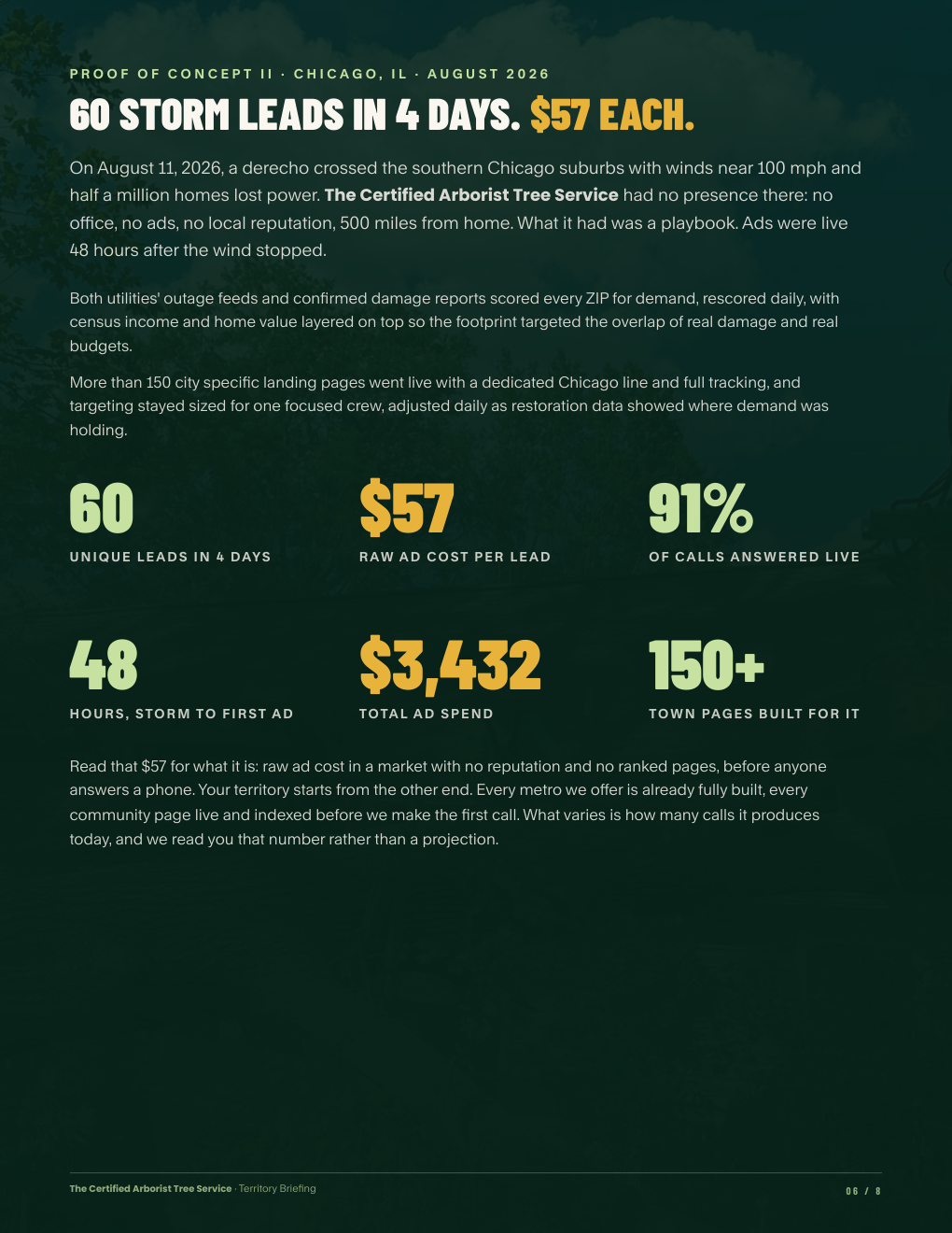 Territory Briefing, version 8, page 6