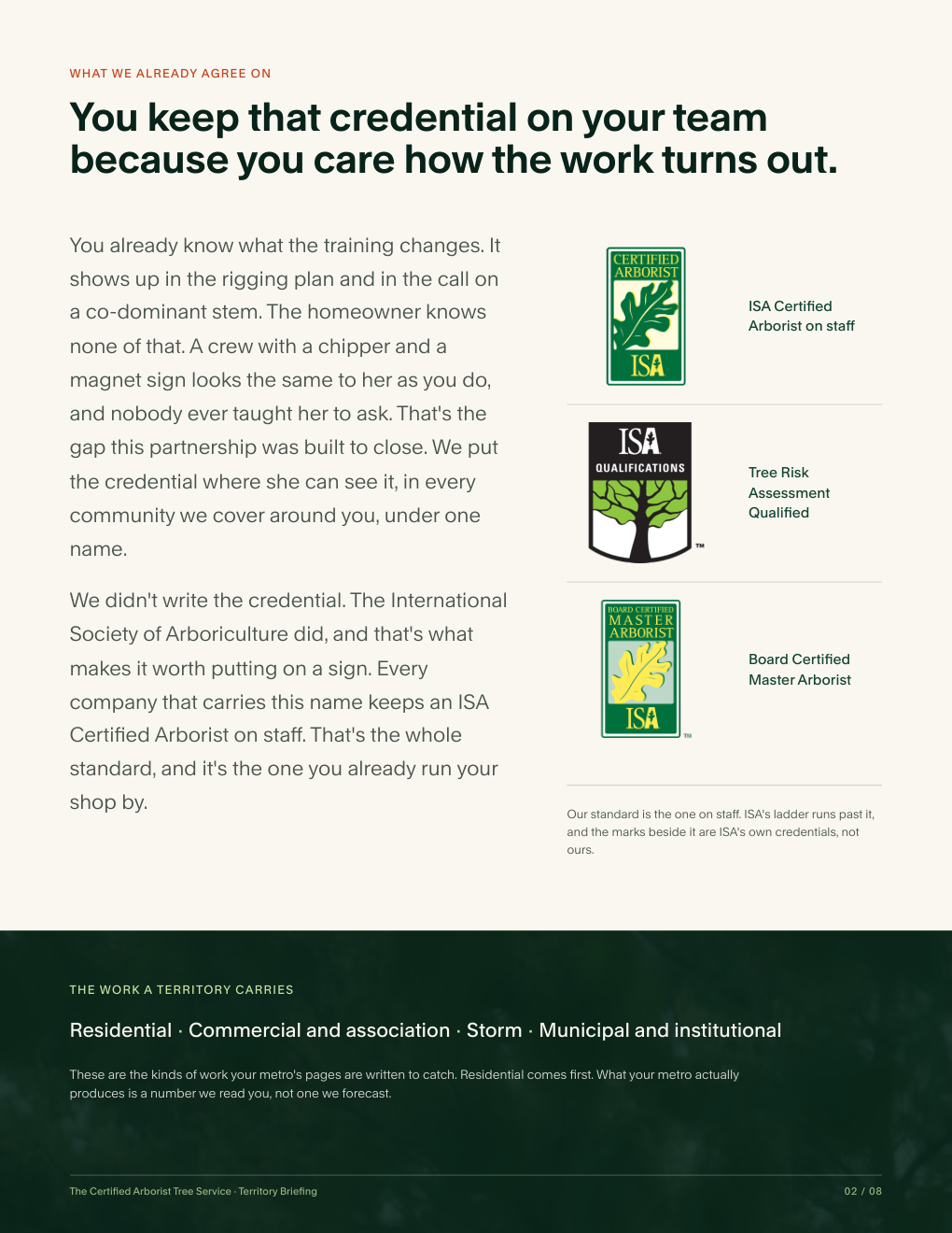 Territory Briefing, version 9, page 2